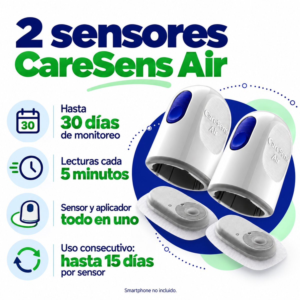 Pack 2 CareSens Air – Monitoreo Continuo de Glucosa hasta 30 Días