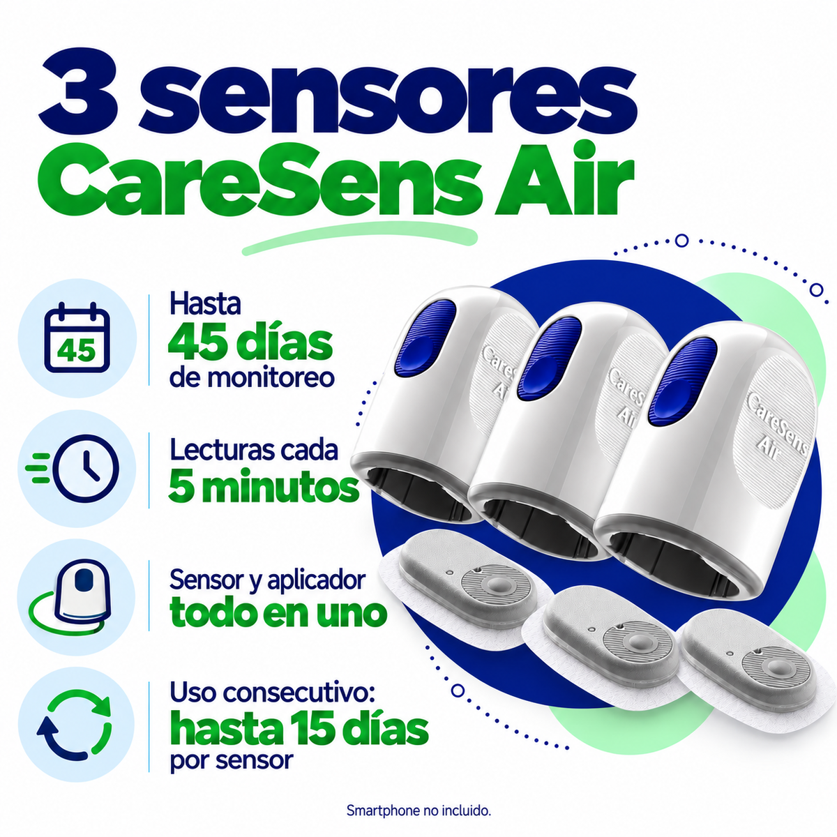 Pack 3 CareSens Air – Monitoreo Continuo de Glucosa hasta 45 Días